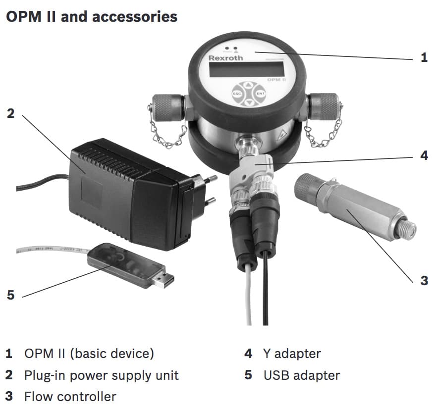 R928052663 Оборудование Bosch Rexroth Кабель USB для OPM II - изображение 1